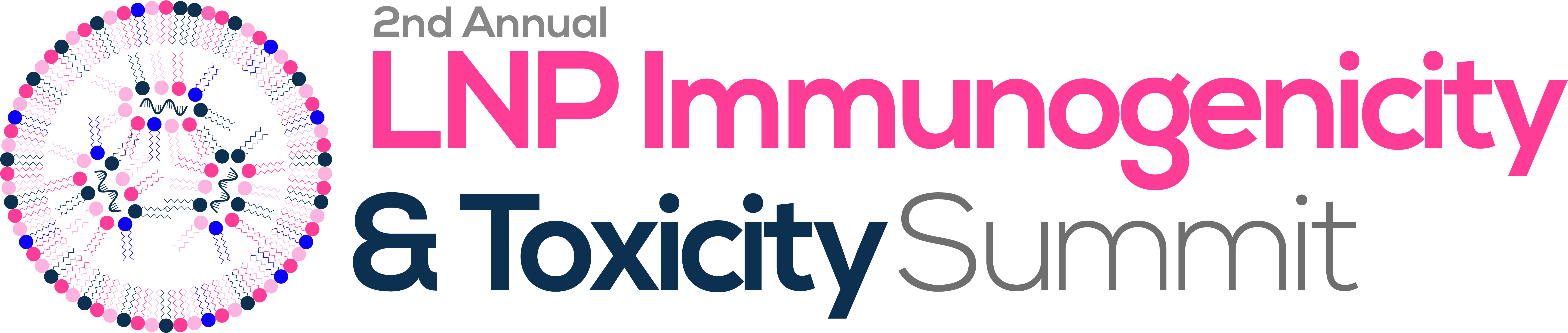 Maja Sedic 2nd LNP Immunogenicity Toxicity Summit